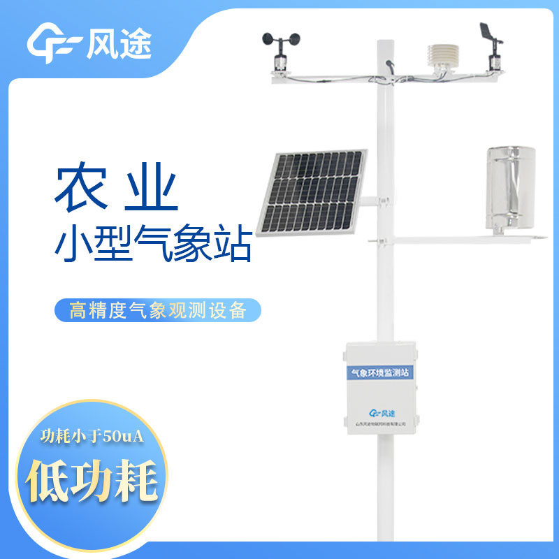 自動氣象監測系統為溫室種植提供了哪些服務？